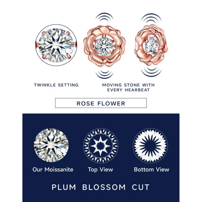 MomentWish 1Carat Moissanite Pendent for Women, 925 Sterling Silver Dance Necklace for Anniversary Mother's Day Valentines Gift